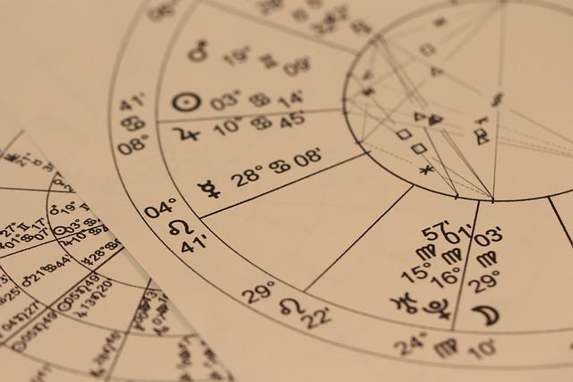 Horoskop a plemena psů: Jak vybrat to pravé pro sebe?
