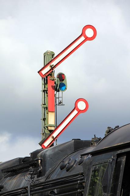 Signály spojené s oklepáváním